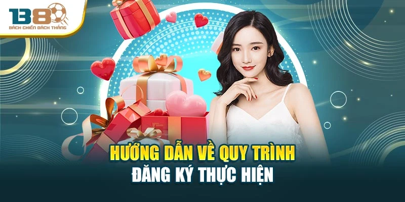 Hướng dẫn về quy trình đăng ký thực hiện