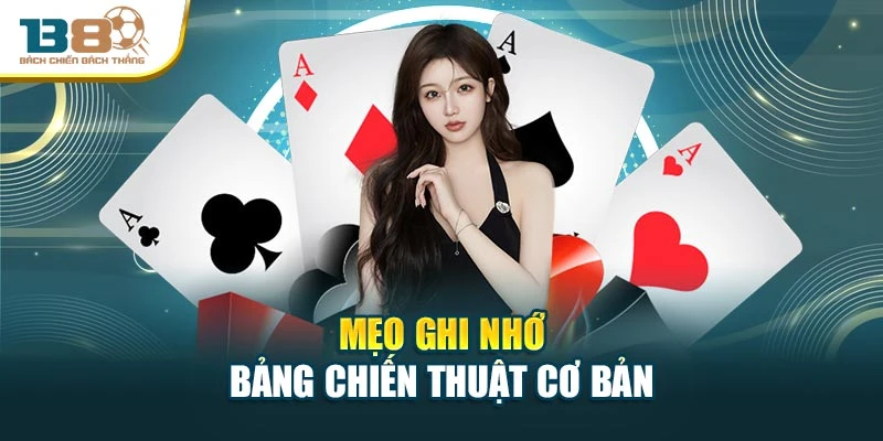 Mẹo ghi nhớ bảng chiến thuật cơ bản