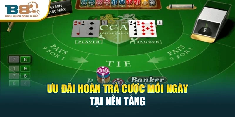 Ưu đãi hoàn trả cược mỗi ngày tại nền tảng